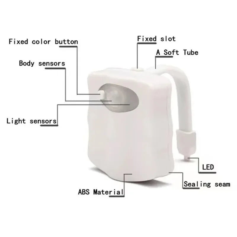 Wireless LED Sensor Night Light RGB 8 Colors