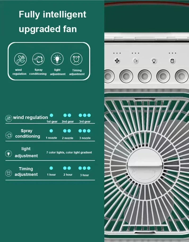 3-in-1 Portable Air Cooler | Humidifier, Air Purifier & Fan