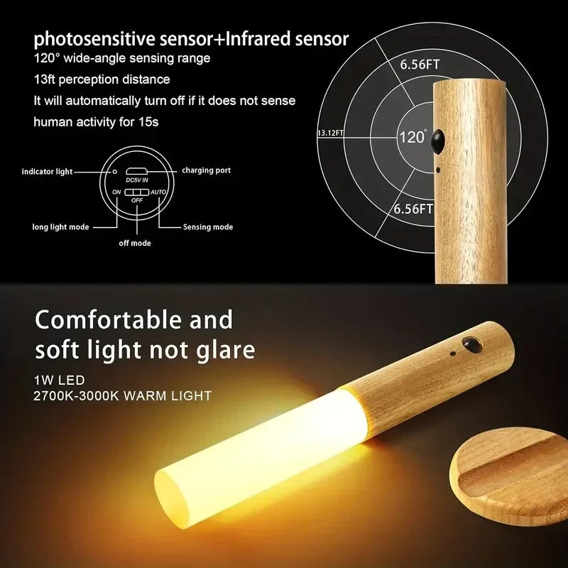 Smart LED Sensor Lights | Motion Detection Night Lamp