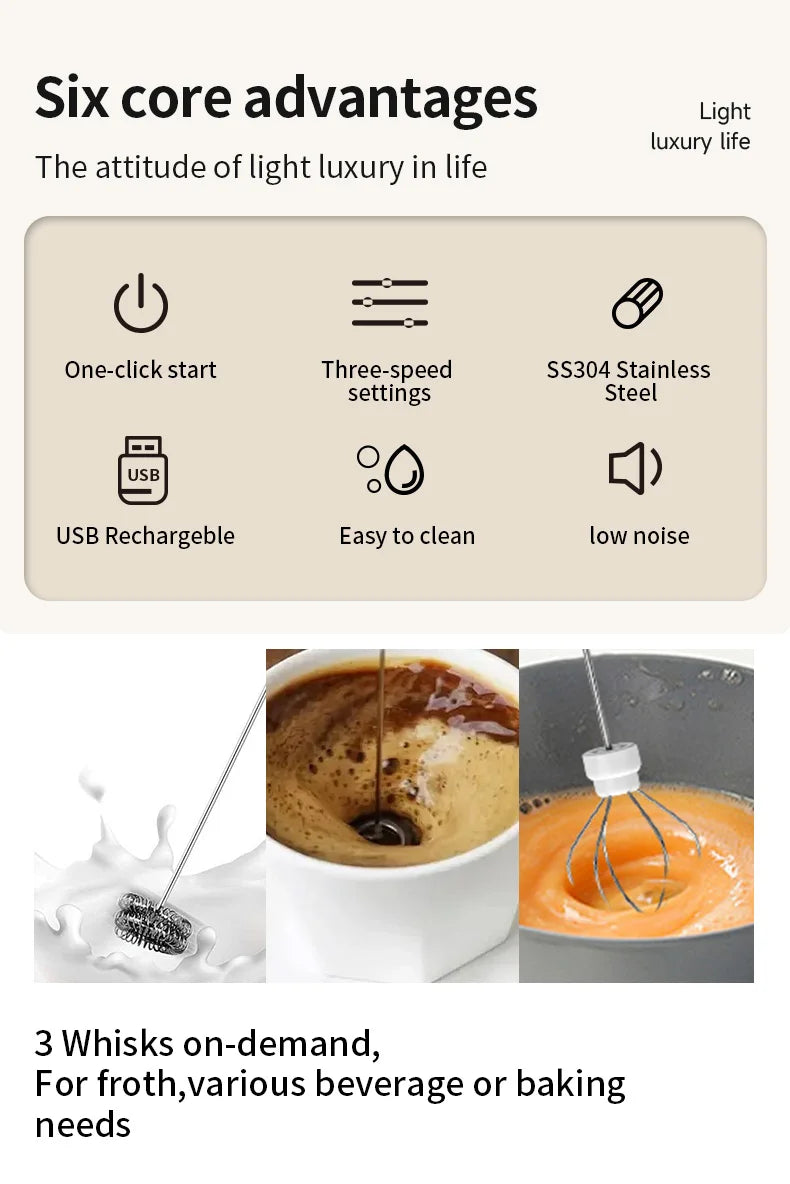 Cordless Electric Hand Mixer | Portable USB Rechargeable Blender for Kitchen