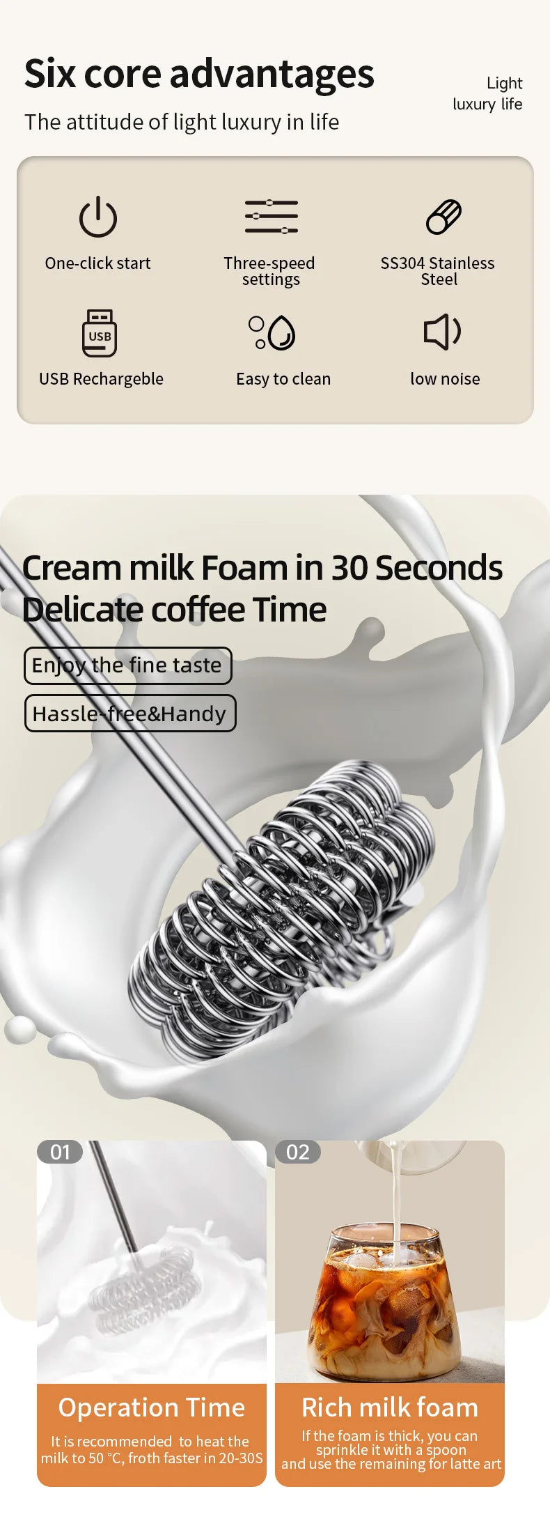 Cordless Electric Hand Mixer | Portable USB Rechargeable Blender for Kitchen