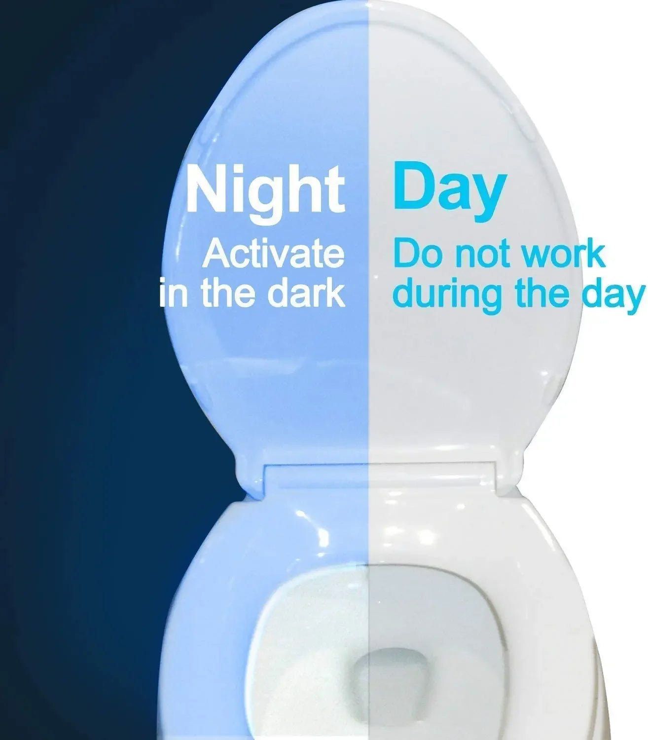 Wireless LED Sensor Night Light RGB 8 Colors