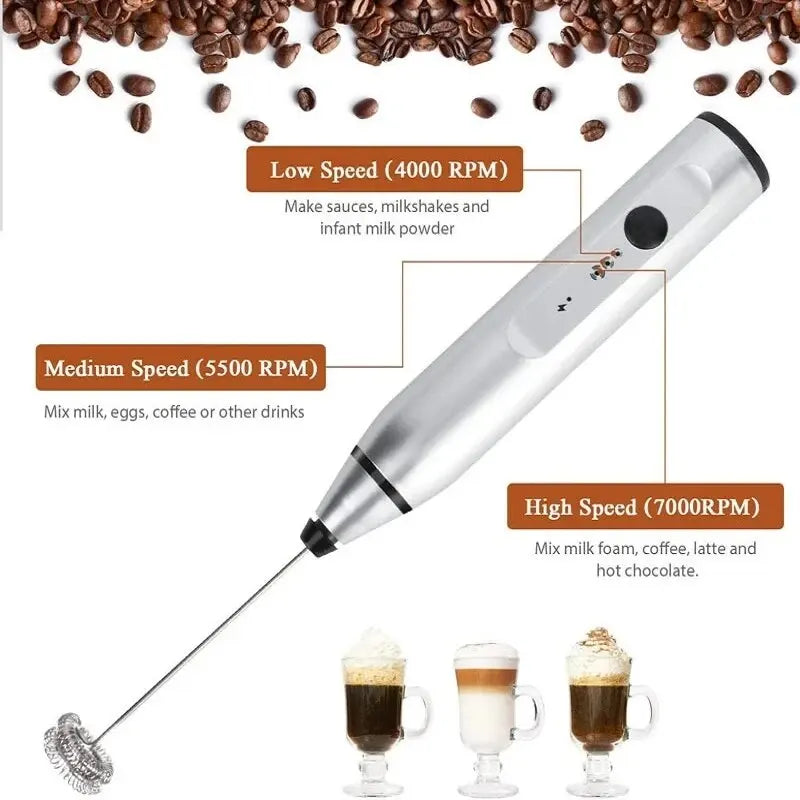 Portable Electric Milk Frother | Handheld Foam Maker for Coffee and Latte
