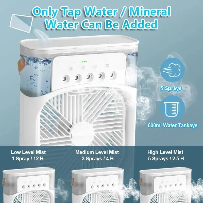 3-in-1 Portable Air Cooler | Humidifier, Air Purifier & Fan