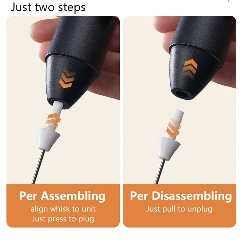 Cordless Electric Hand Mixer | Portable USB Rechargeable Blender for Kitchen