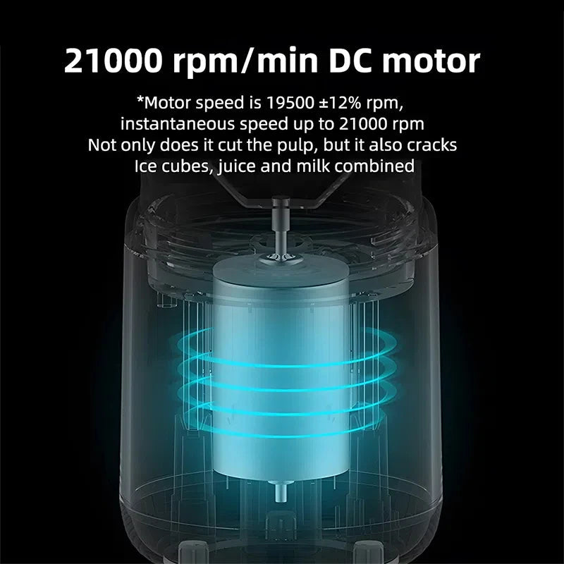 Portable Electric Fruit Juicer with USB Rechargeable Battery | Mini Blender for Smoothies